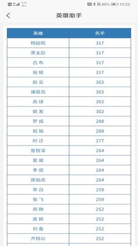 英雄助手英雄助手官方最新版APP方最新版APP