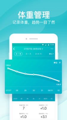 好轻app