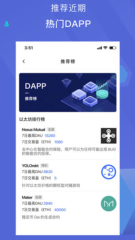 律动