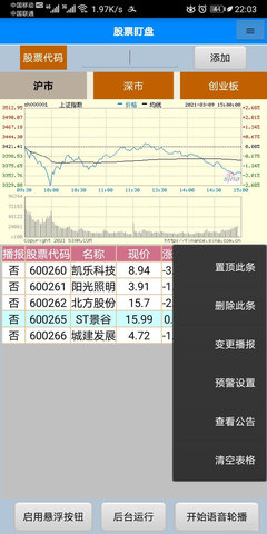 股票盯盘