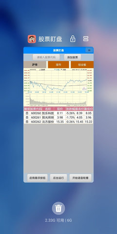 股票盯盘