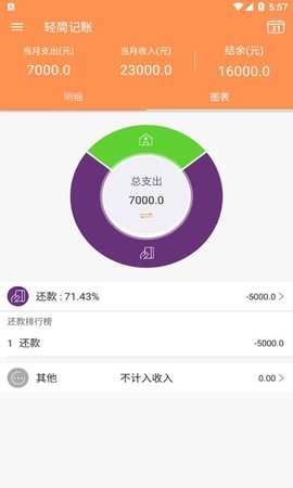 轻简记账app