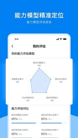 UniCareer官方正版AP