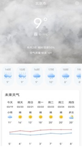 知云天气官网版APP