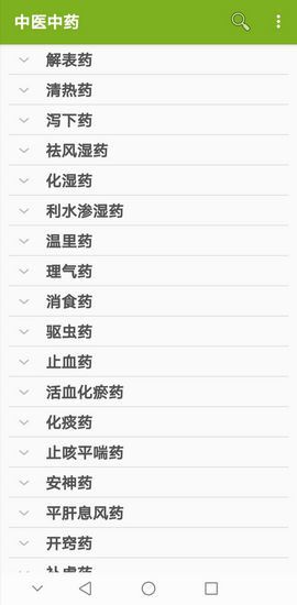 中医中药学