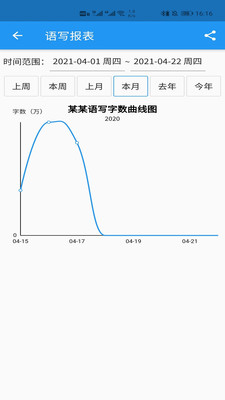 语音写作APP最新免费版