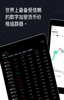 CoinMarketCap中文官方版