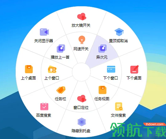 Mouse+鼠标增强工具