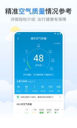 柠檬天气预报app