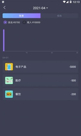 善悦记账本APP免费版
