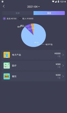 善悦记账本APP免费版