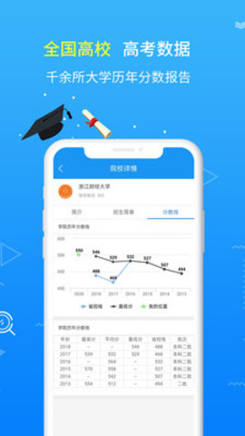 高考志愿手册破解版