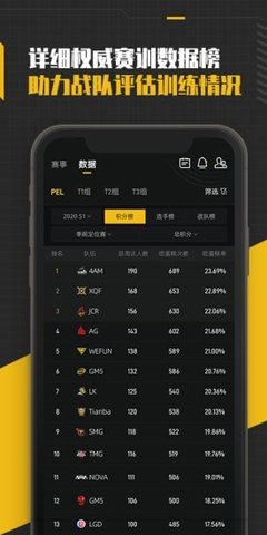 精英训练营APP官网最新版