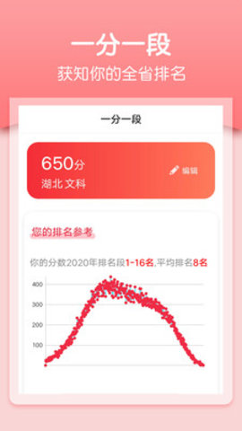 山东一分一段表查询2021下载