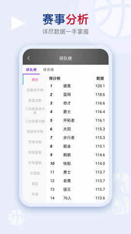 比赛文字直播app