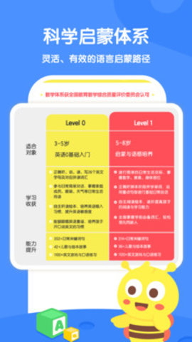 呱呱蜂启蒙App早教平台