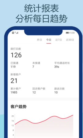 电销王APP