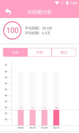 橙子例假2021最新版下载