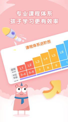 阿角美术启蒙2021最新版本