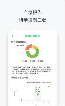 沃享健康APP免费版