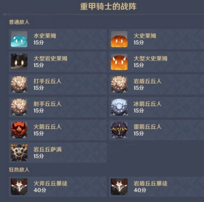 原神手游重甲骑士战阵怎么过 重甲骑士战阵通关攻略