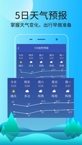 好看天气极速版官方版
