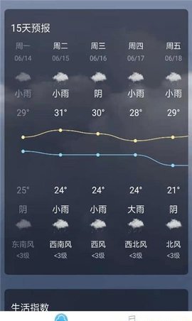 音悦天气APP