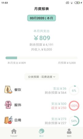 青子记账app