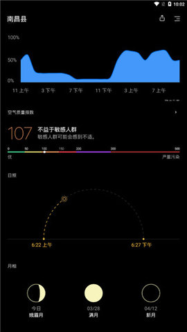 Today Weather破解版