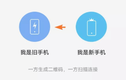 vivo互传能传微信聊天记录吗 vivo互传怎么传微信记录
