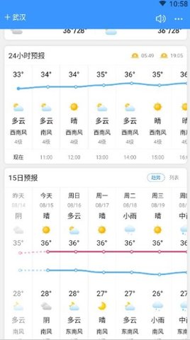 相雨天气App2021最新版