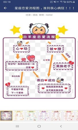 星座缘分说APP专业版