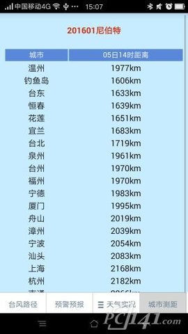 温州台风网app