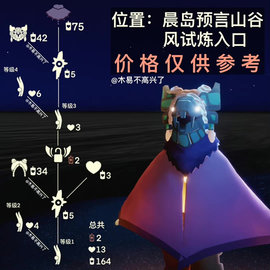 光遇花苞发型怎么获得 光遇花苞头先祖位置分享