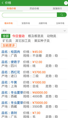 药通网(中药材信息查询)手机客户端