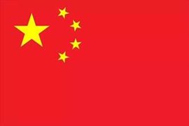2021抖音渐变色头像怎么制作 2021微信国庆专属头像怎么弄