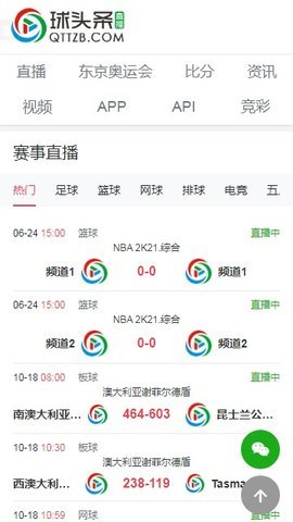 球头条