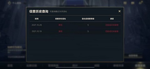 英雄联盟手游禁言在哪里查 禁言系统查询教程
