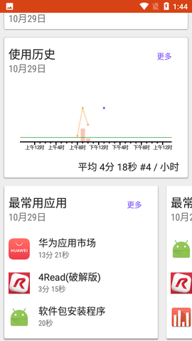 App Usage安卓版