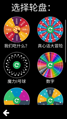 决策轮盘破解版