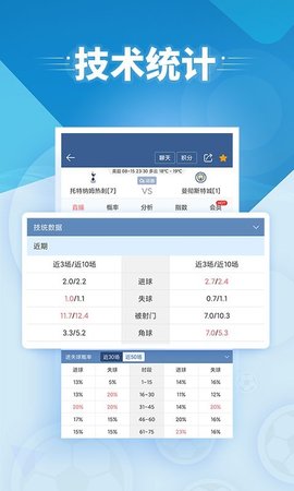 球探比分网