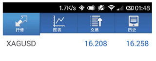 mt4外汇交易手机正版2022