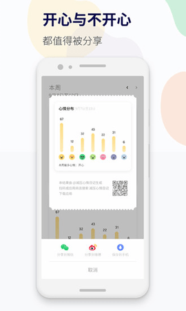 减压心情日记