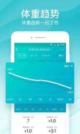 好轻体脂秤app安卓版