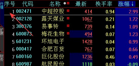 大智慧股票经典老版本