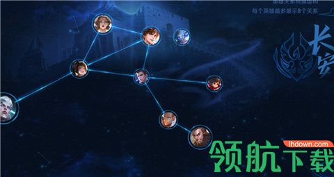 王者荣耀金蝉同阵营英雄有哪些 金蝉阵营英雄大全