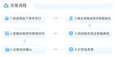 神仙代售2022最新版
