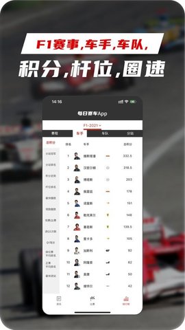 每日赛车新闻APP