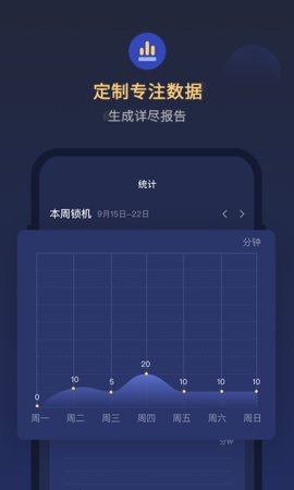 锁手机自律助手最新版