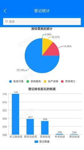 我要执法